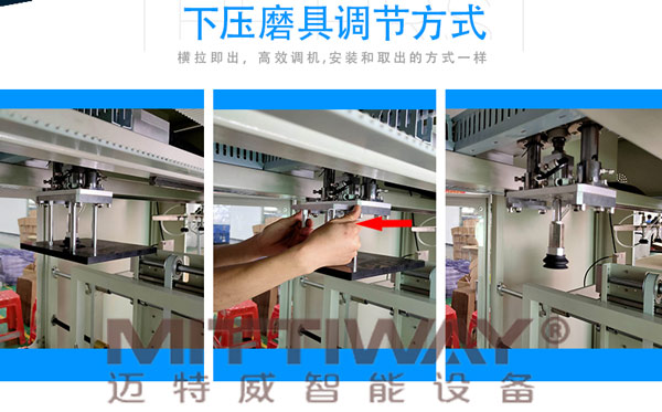 1589442190400077.png 紙盒成型機(jī)調(diào)機(jī)方式1