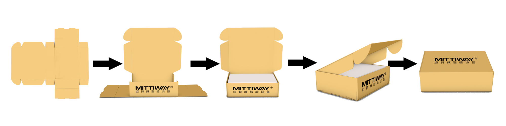 1594109603622696.jpg 飛機(jī)盒扣盒機(jī)