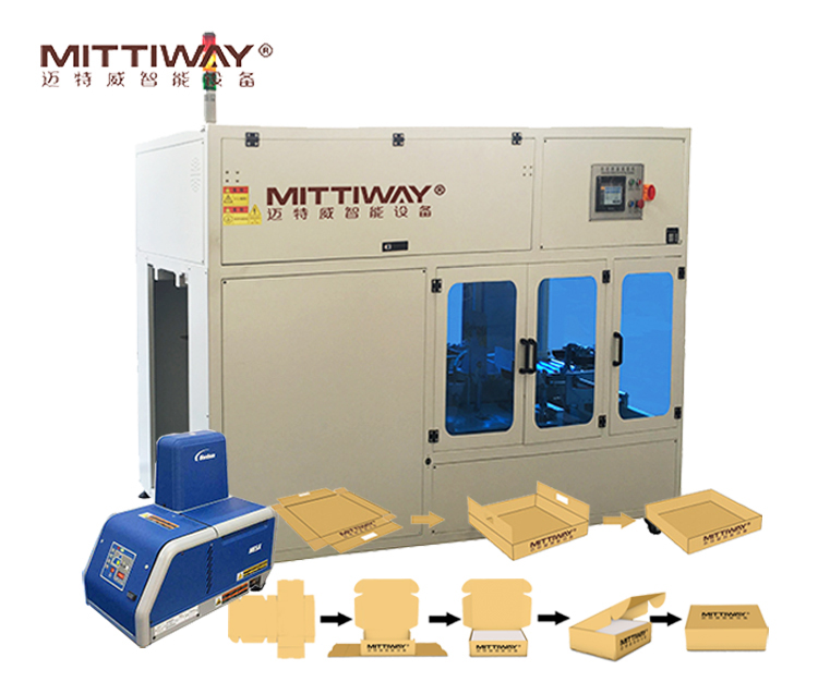 1614243626681001.jpg 熱熔膠折盒機(jī).jpg