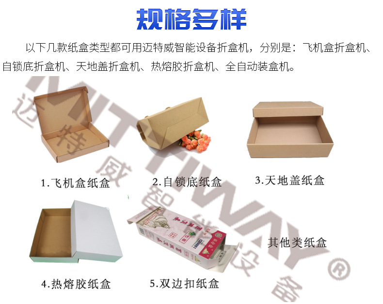 折盒機紙盒成型圖
