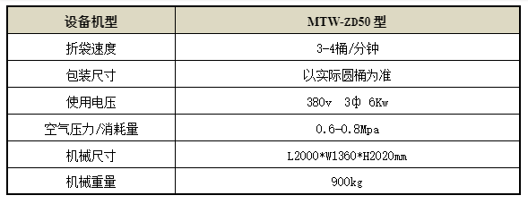 扎帶機(jī)參數(shù) 扎帶機(jī)參數(shù)