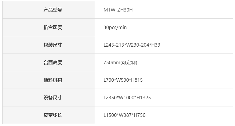 pvc中空板天地蓋膠盒全自動折盒機參數(shù)