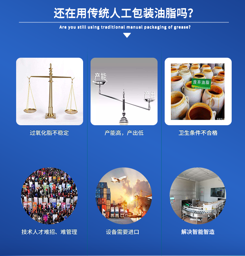 油脂行業(yè)包裝現(xiàn)狀 油脂行業(yè)包裝現(xiàn)狀