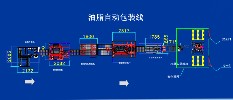 油脂自動(dòng)包裝線整線布局圖 油脂自動(dòng)包裝線整線布局圖