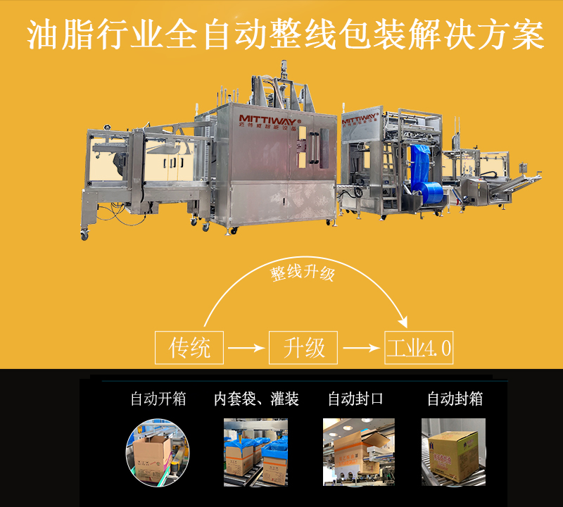 油脂行業(yè)整線包裝解決方案